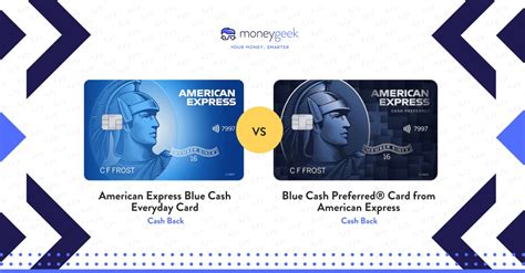 blue cash everyday vs preferred.